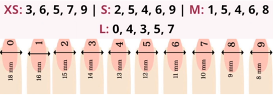 How to Measure & Size Press-On Nails Perfectly 