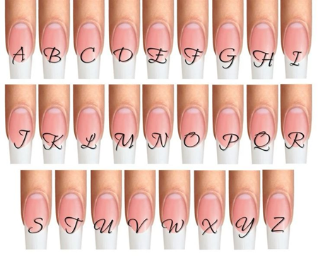 birthday nail designs