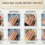 A collage of eight hand photos titled "Which Nail Colors Are Best For You?" displaying red, white, black, blue, green, pink, yellow, and purple nail designs on a white wooden surface.